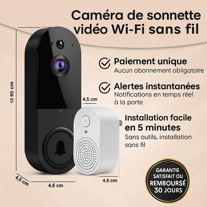 SafeView –Protégez votre maison