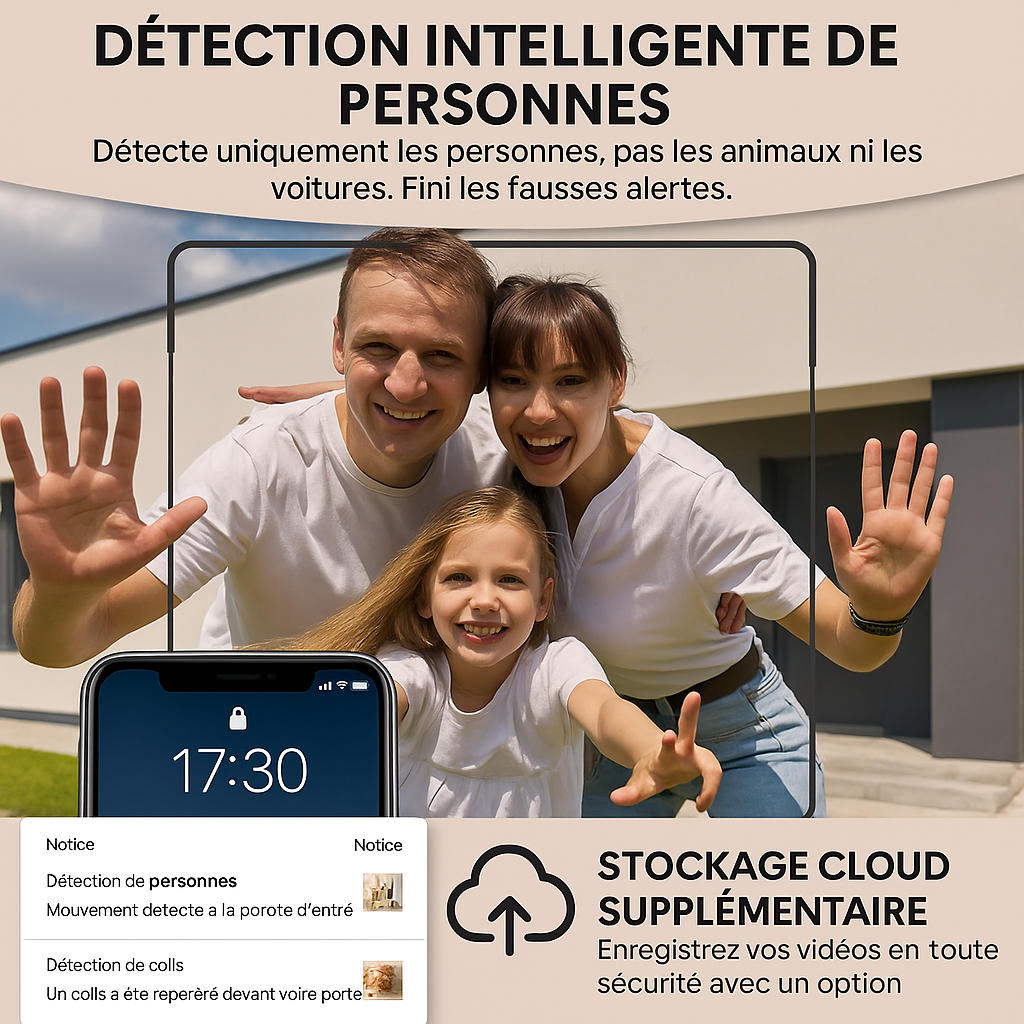 SafeView –Protégez votre maison