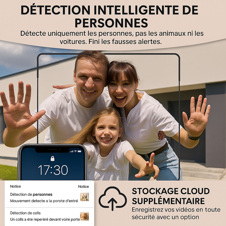 SafeView –Protégez votre maison