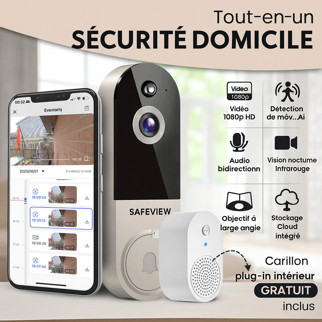 SafeView –Protégez votre maison