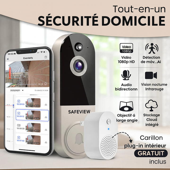 SafeView –Protégez votre maison
